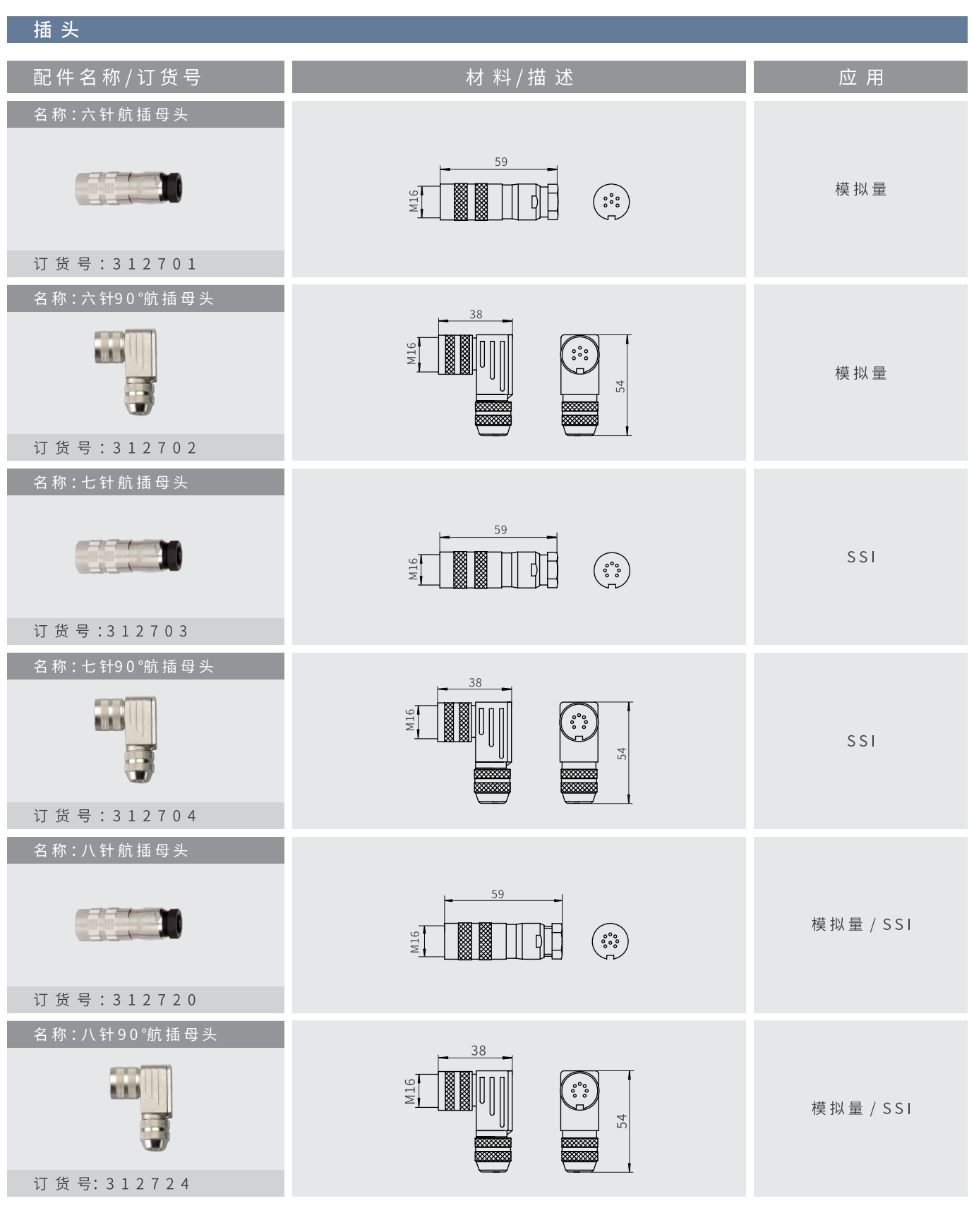 ej结构磁致伸缩位移传感器
