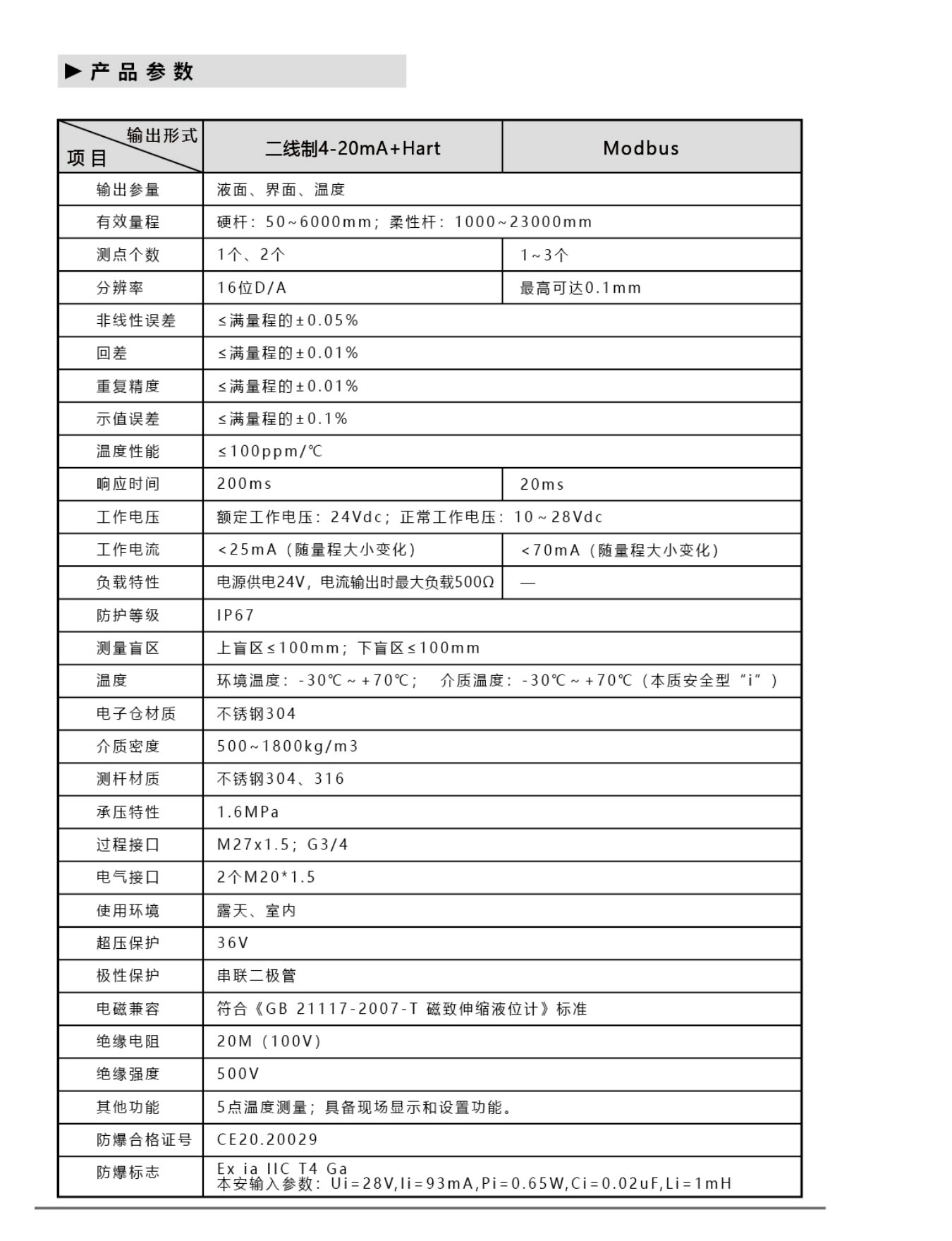 ybba硬杆式本安型液位计