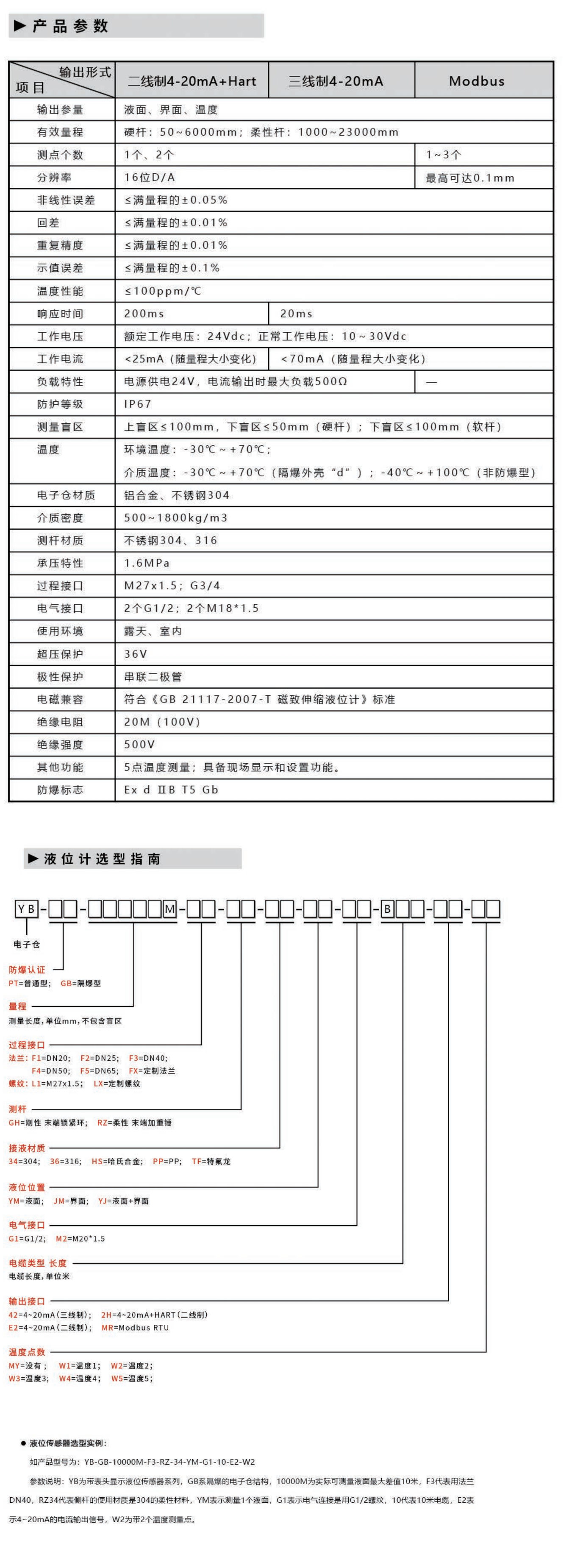 ybgb软缆式隔爆型液位计