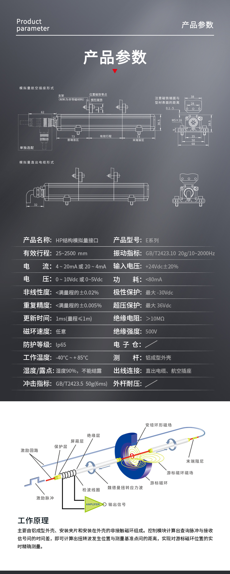 hp磁致伸缩位移传感器