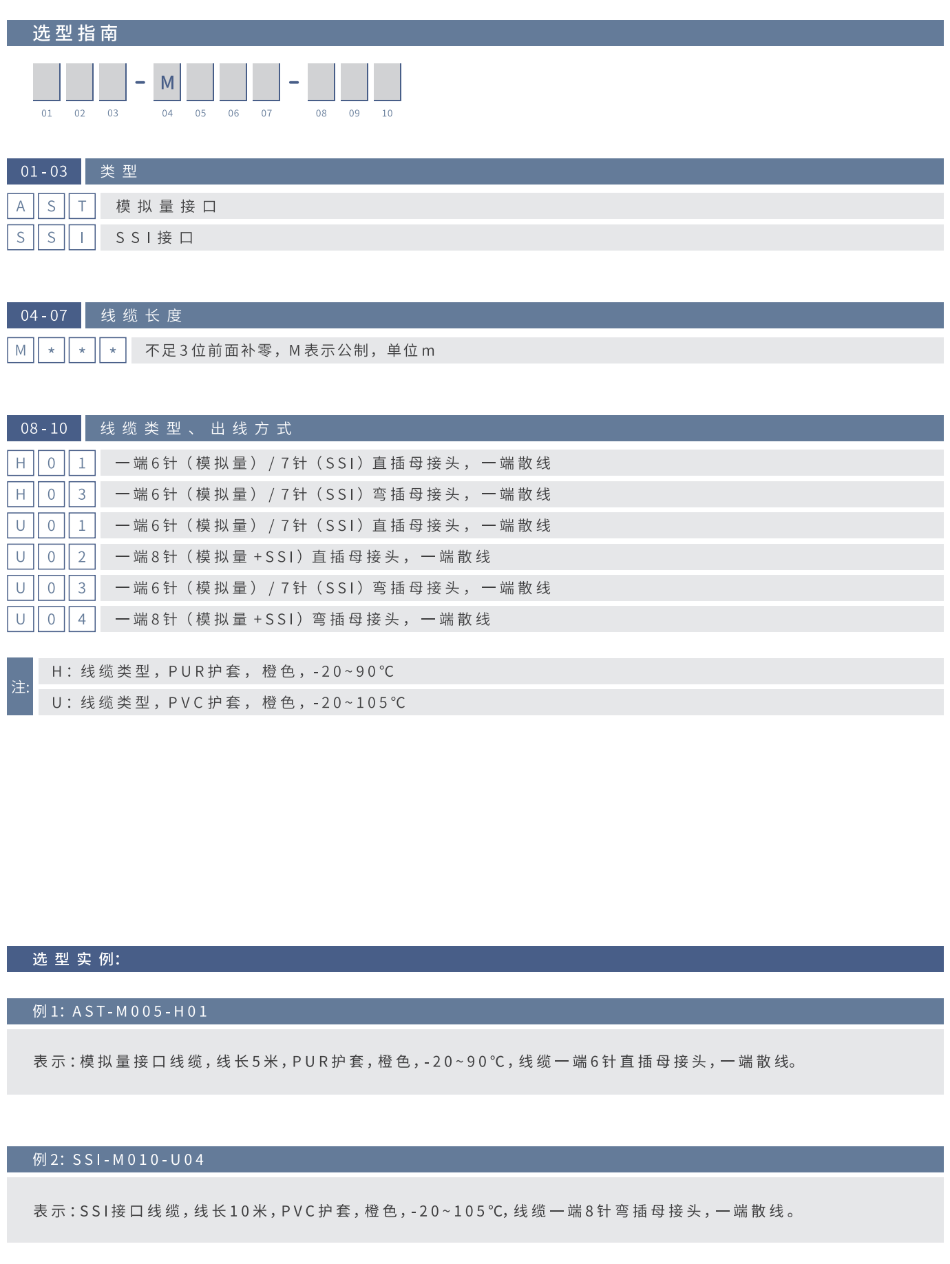 ej结构磁致伸缩位移传感器