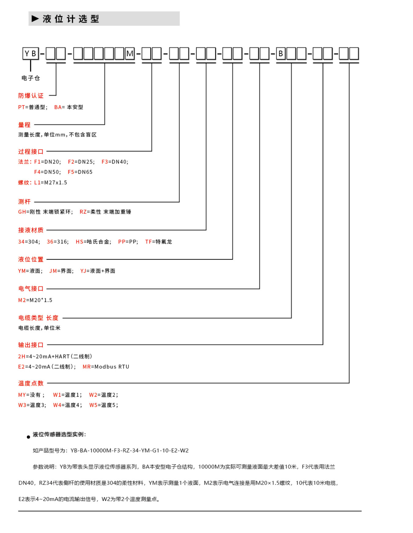 ybba硬杆式本安型液位计