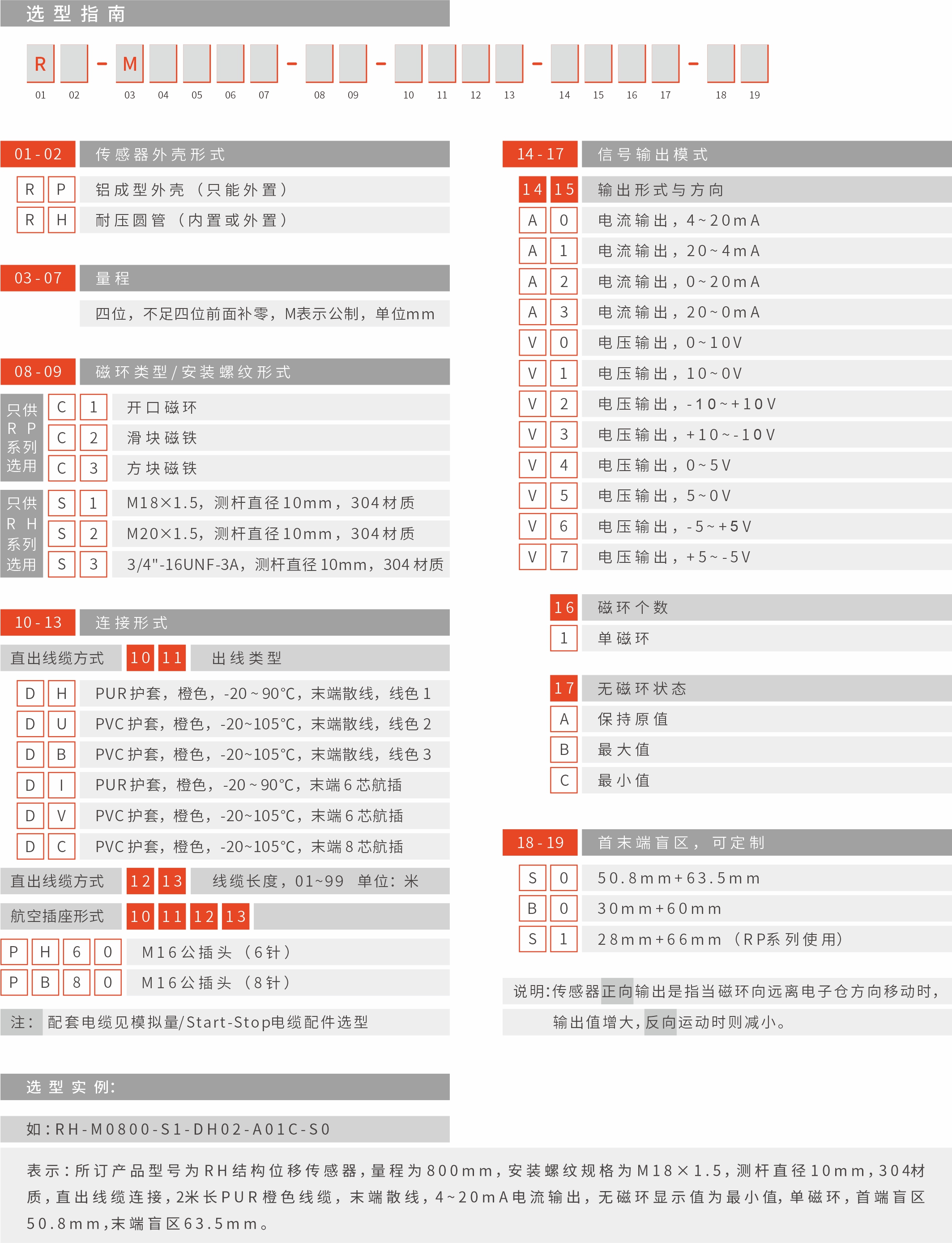 1rp铝型材导轨式传感器