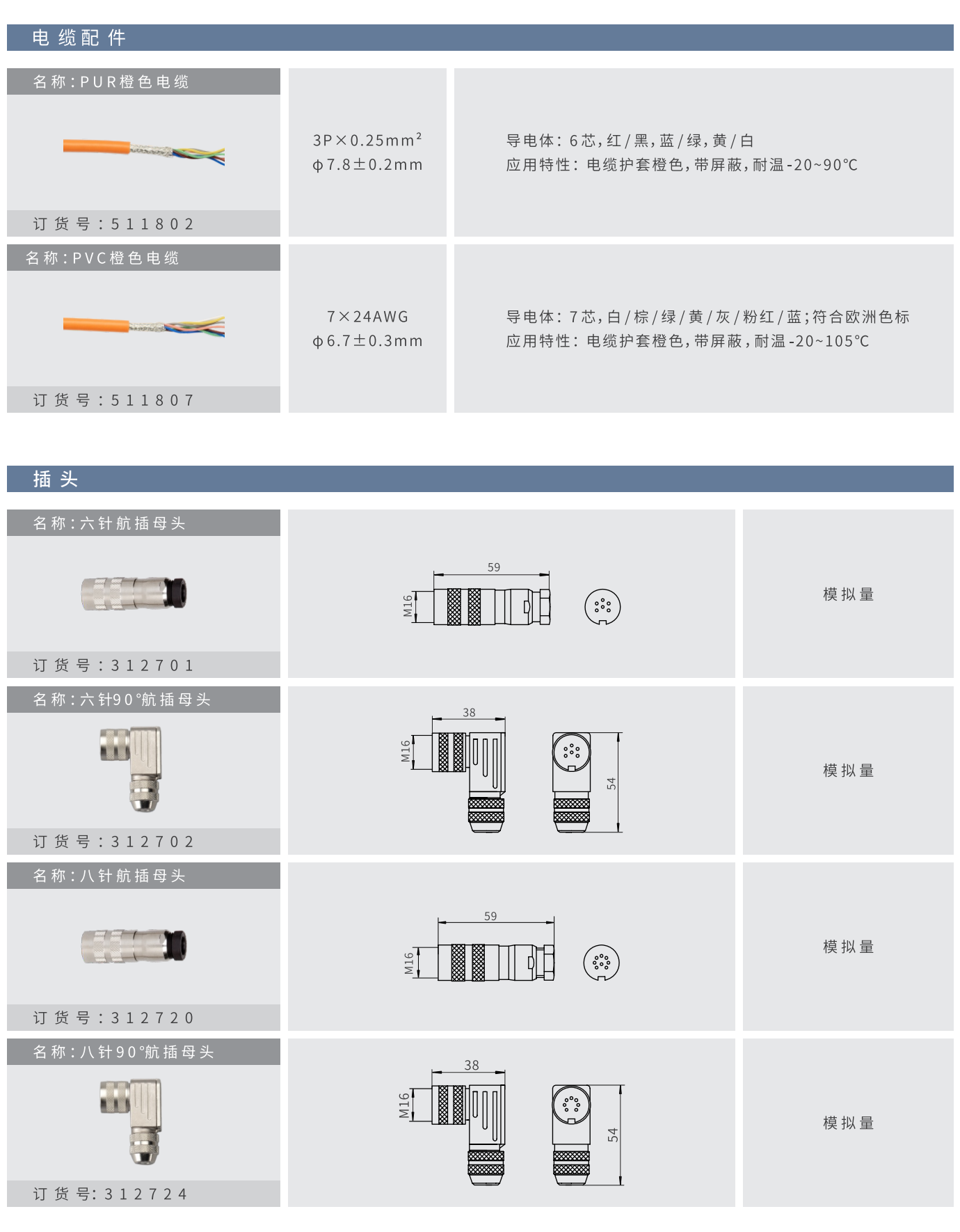 hp磁致伸缩位移传感器