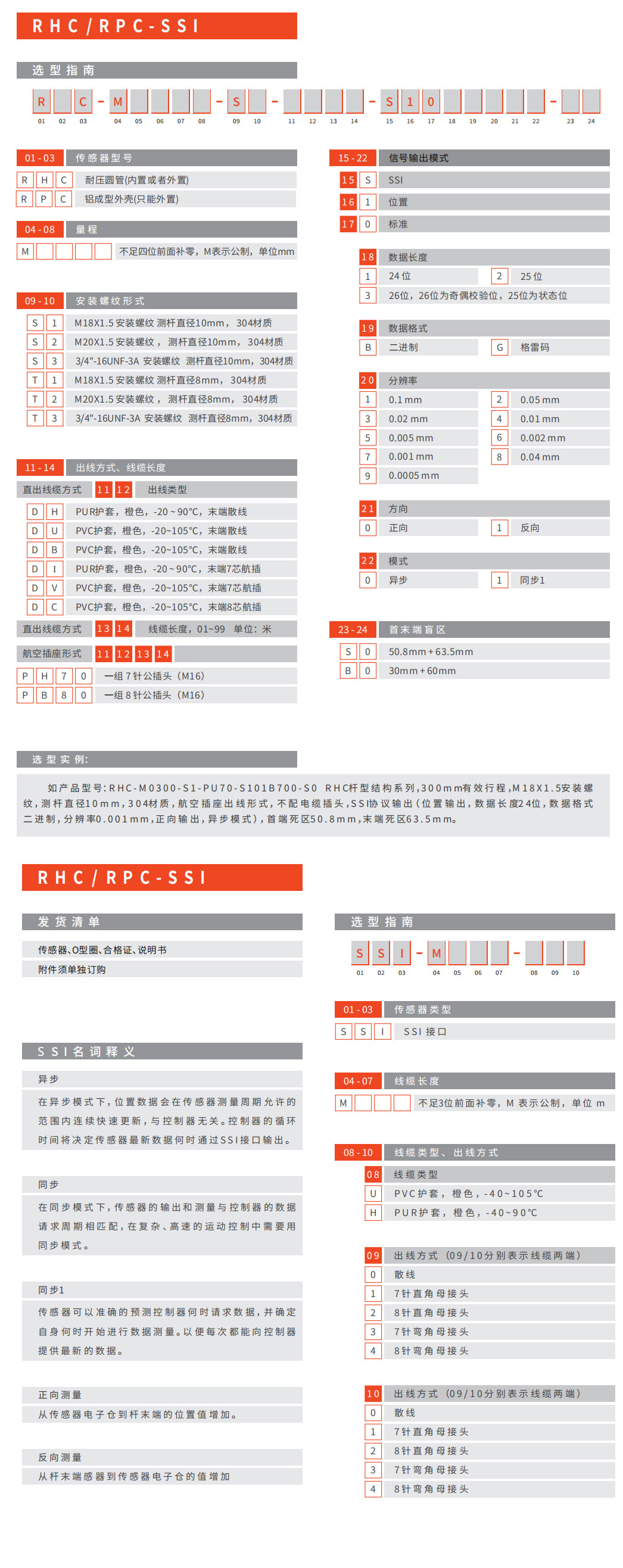rhc/rpc-ssi