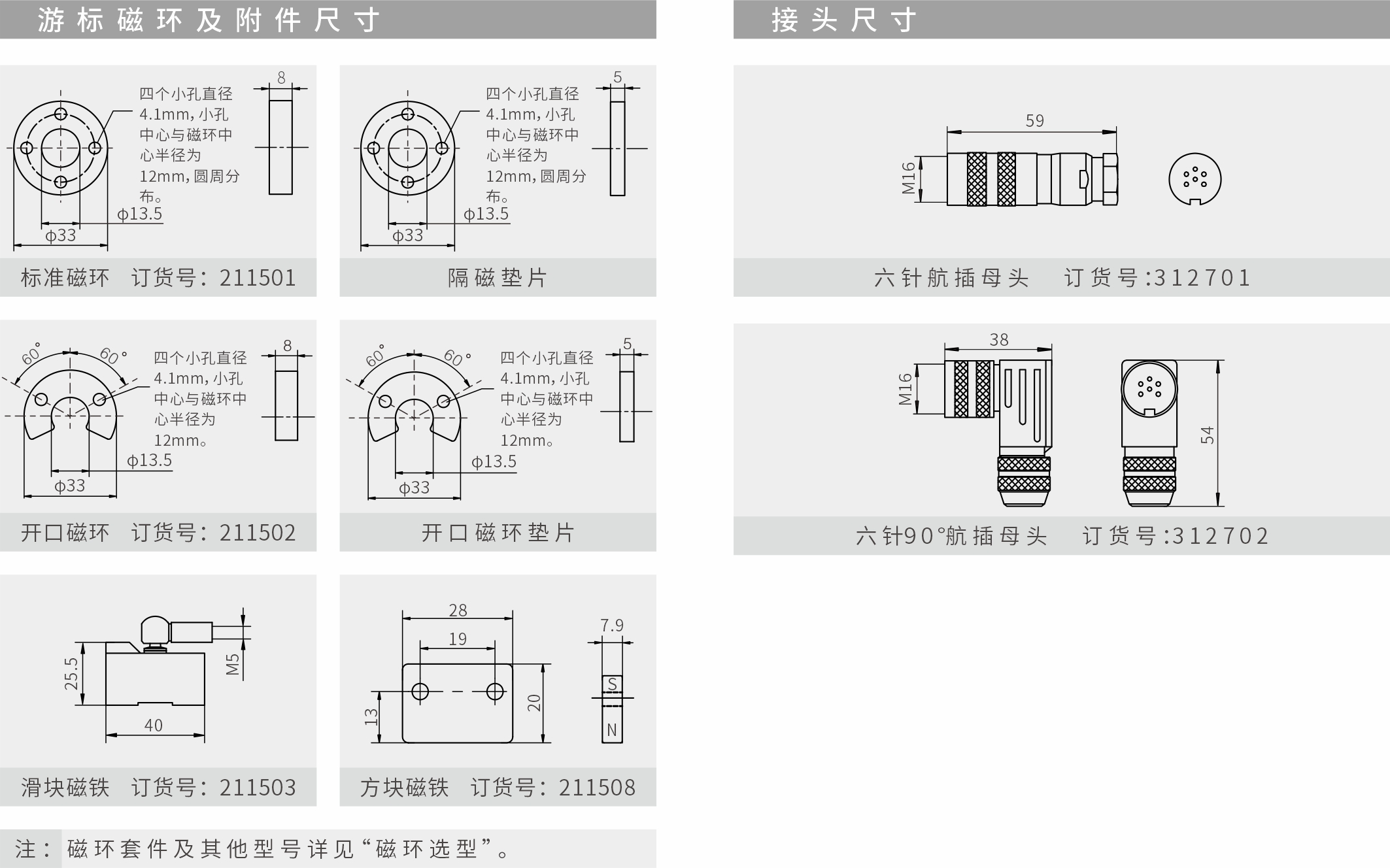 rp铝型材导轨式传感器