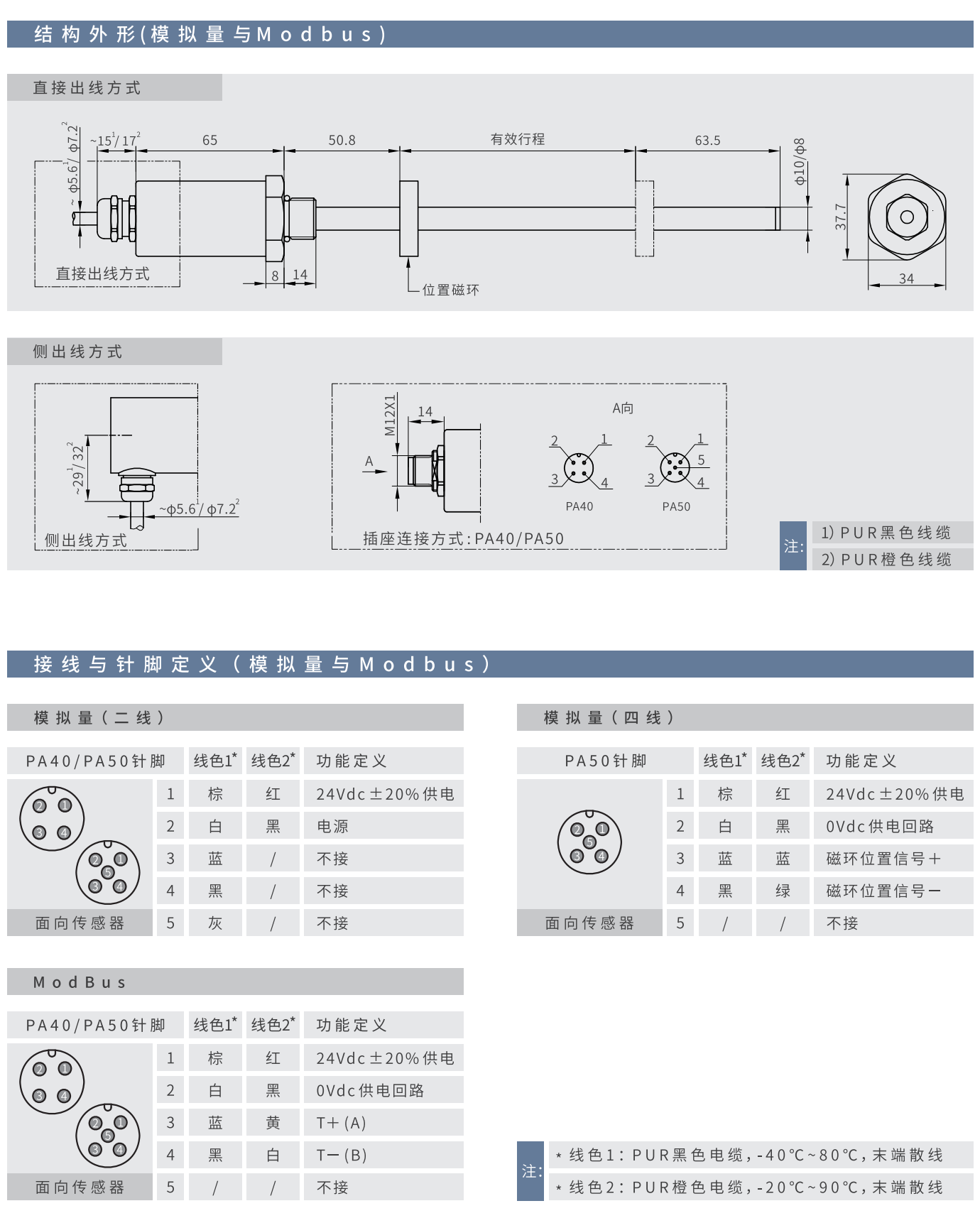 精益